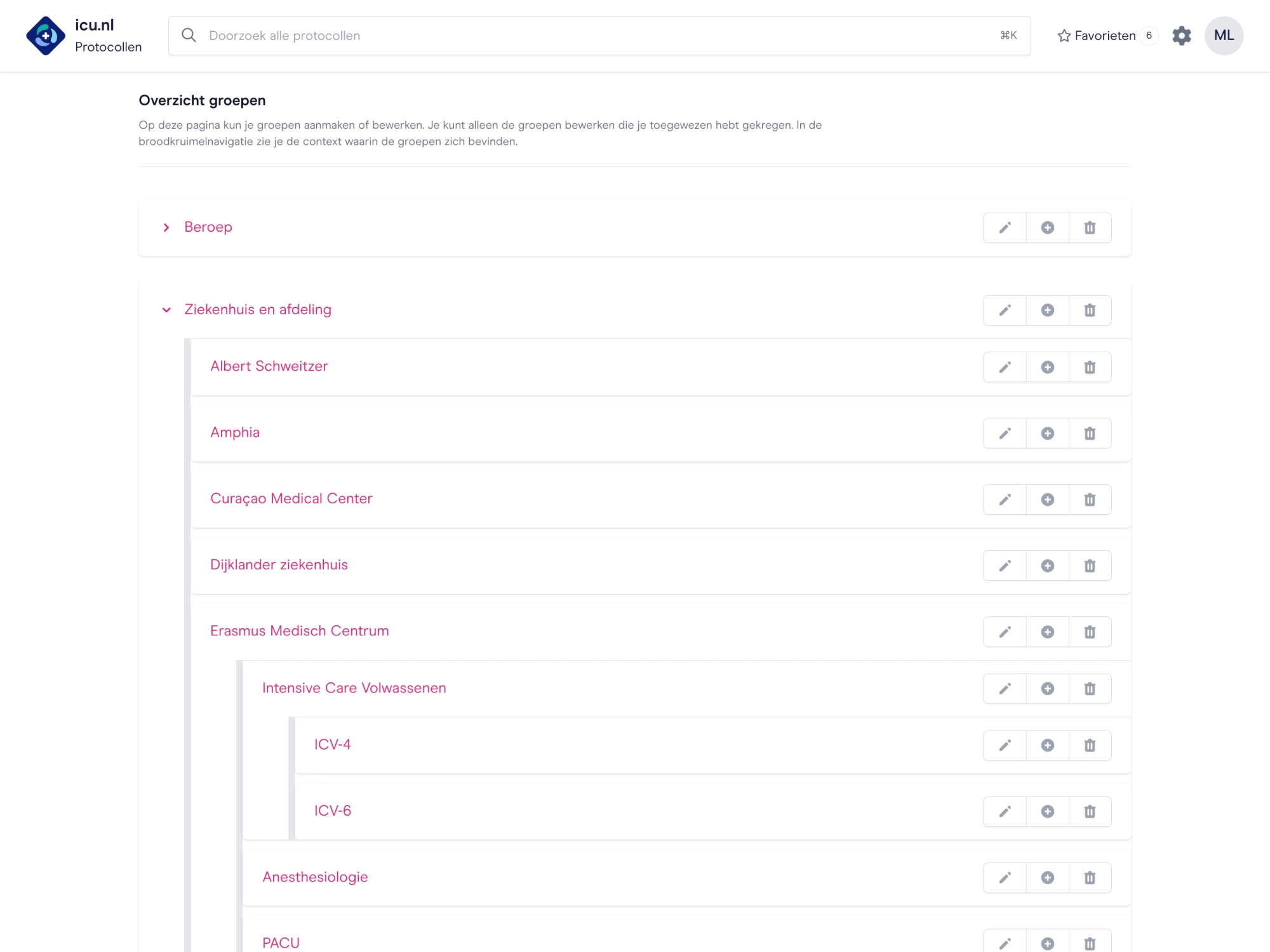Co-creatie voor alle intensive cares voor onderwijs en protocollen